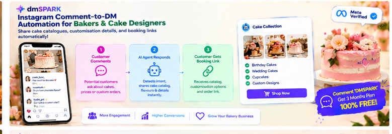 Instagram comment-to-DM workflow for cake catalogues, custom cake orders, and booking links