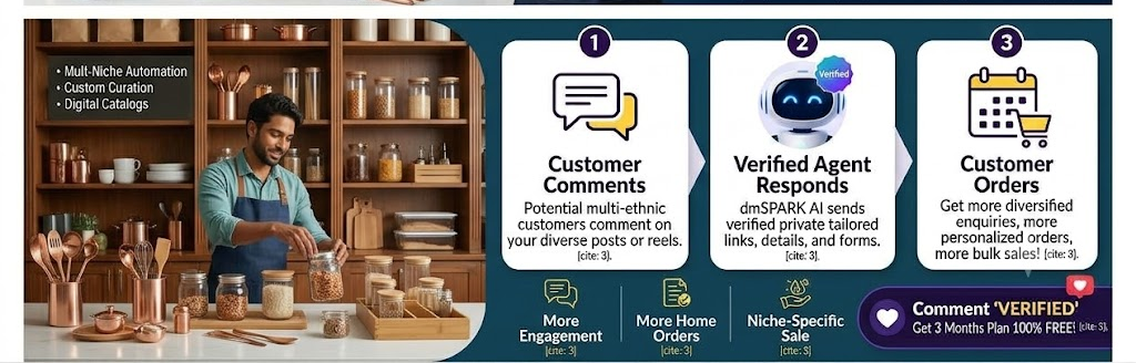 Instagram comment-to-DM guide for kitchenware and home organisation stores